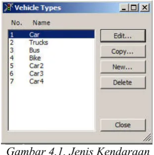 Tabel 4.  Pengelompokan Driving 