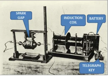 Figure 10: A schematic of spark gap based radio frequency transmitter of the kind used by Marconi toperform telegraphic transmissions.