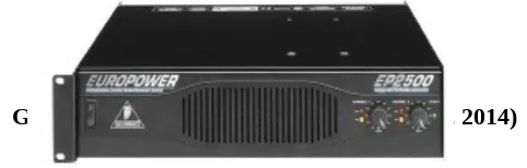 Gambar 2.9 Power Amplifier(Lukmantara, 2014)