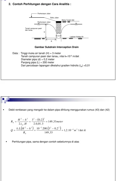 Gambar Subdrain Interception Drain