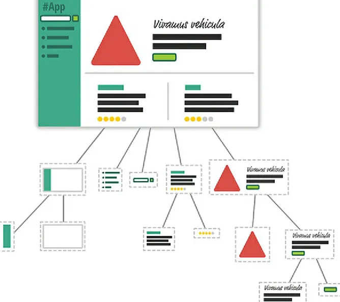 Figure 1.8  An example of how the visuals of your app can be broken into smaller pieces.