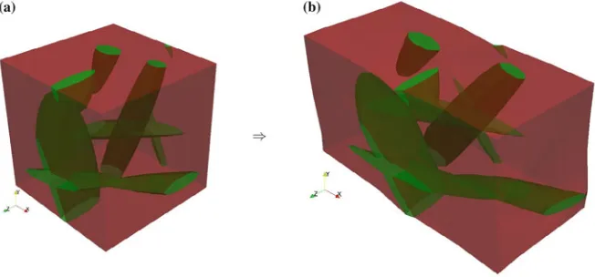 Fig. 2 (a) Undeformed SSRVE structure for evaluation of the microscopic problem at the point ofinterest indicated by the bullet and (b) deformed conﬁguration of the SSRVE at full load