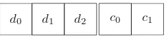 Fig. 3 Access to one element of three-dimensional matrix ﬁeld consists of the index to ﬁeld’s gridpoint (di) and of the matrix element (ci)