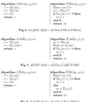Fig. 8. EtA(SE, MA) = (K-Gen, E-EtA, D-EtA)