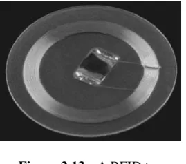 Figure 2.14A solid-state RFID reader