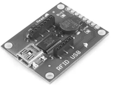 Figure 2.16A RFID USB Reader that can be connected to a computer system via the USBinterface