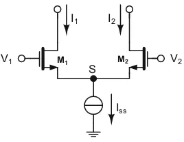 Fig. 2.1 A (N)MOSdifferential pair