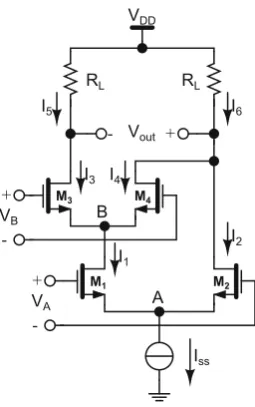 Fig. 2.19 DC voltages andcurrents in the AND2 logicnetwork