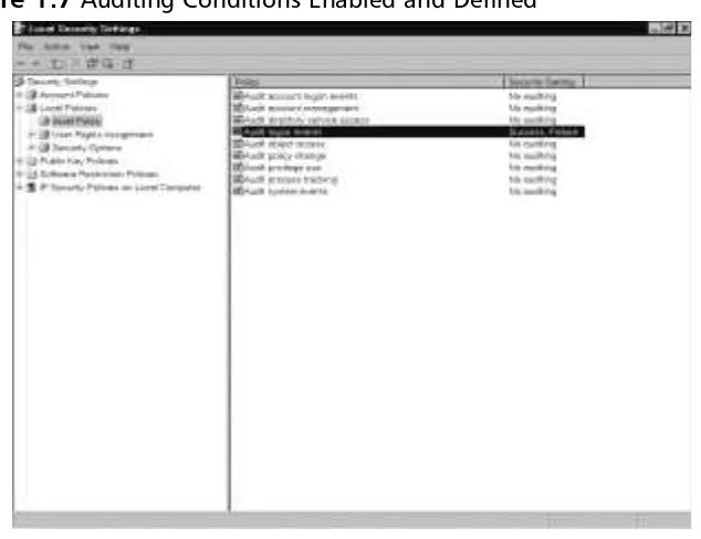 Figure 1.7 Auditing Conditions Enabled and Deﬁned