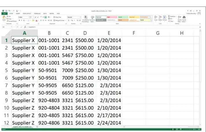 Figure 2-11. CSV file containing the data rows, but not the header row