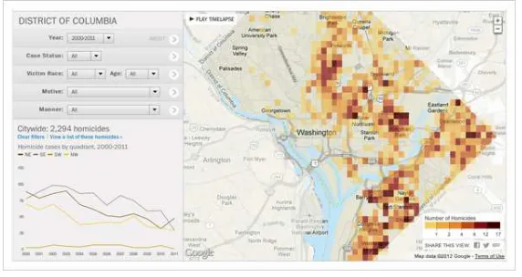 figure out which restaurants are most likely to have problems, which