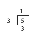 FIGURE 1.3 Long division example.