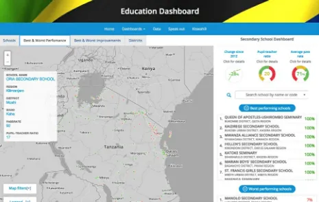 Figure 8-1. Mapping of school performance on the educationdashboard.org