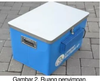 Gambar 2. Ruang penyimpan. 