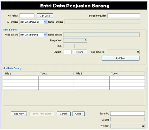 Tabel 1.12 Daftar Propertis yang digunakan 