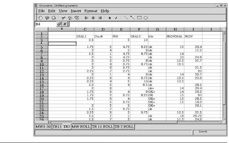 Figure 2.3 Gnumeric can read and write Microsoft Excel workbooks. 