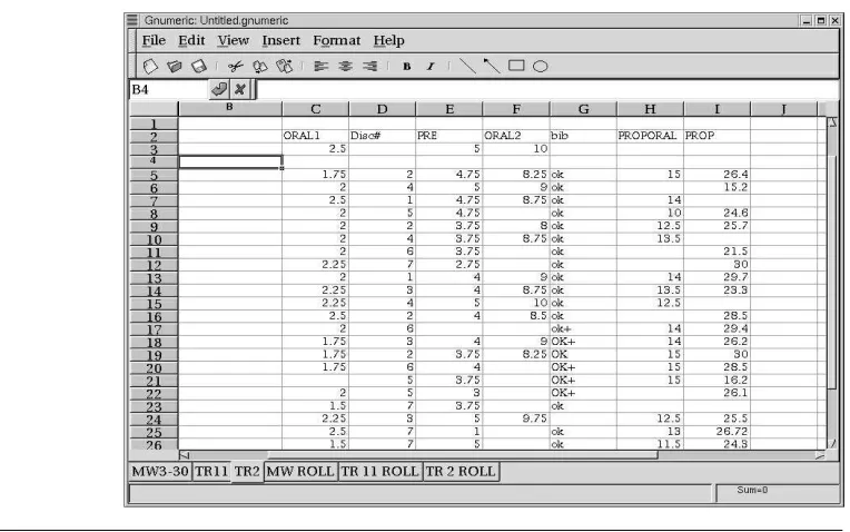 Figure 2.3 Gnumeric can read and write Microsoft Excel workbooks. 