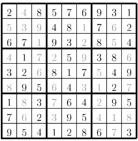 Figure 1.22. A solution to the Sudoku grid from Figure 1.21