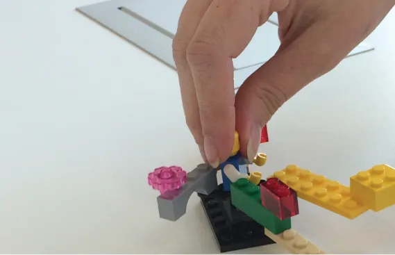 Figure 1-9. Exploring the magic of Lego Serious Play