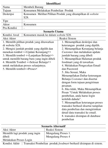 Tabel 4.6 Use Case Scenario