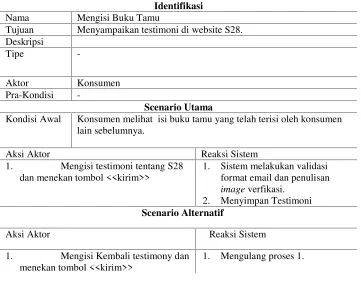 Tabel 4.8 Use Case Scenario Mengisi Testimoni