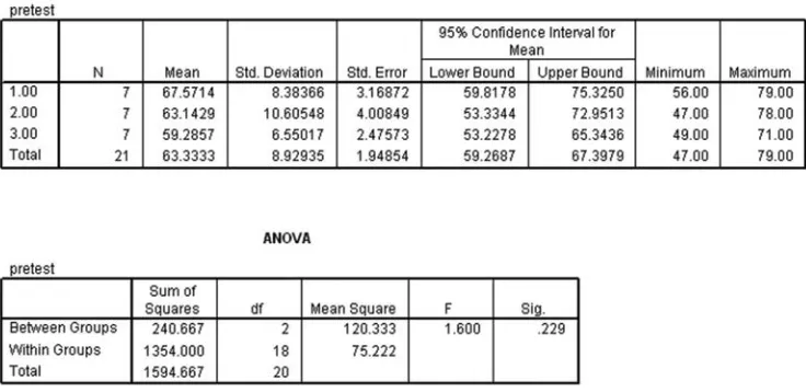 table. Given this result, we may state the following: 