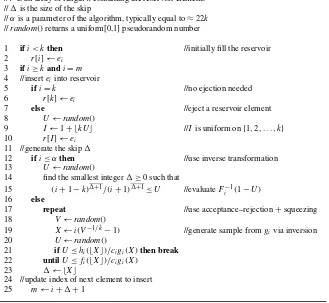 Fig. 2 Vitter’s algorithm for reservoir sampling