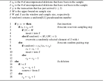Fig. 7 Random-pairing algorithm (simple version)