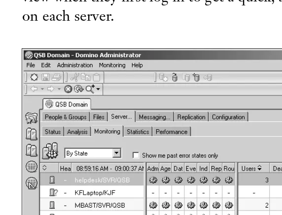 Figure 4.4The Server, Monitoring tab of the Domino Administrator.