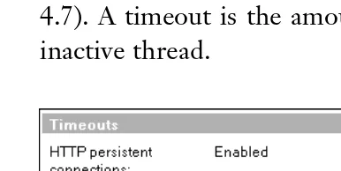 Figure 4.7The Timeouts section of the Server document.