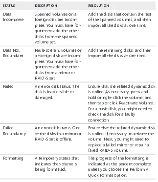 TABLE 2-1 Understanding and resolving volume status issues