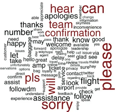 Figure 3.14 A simple word cloud with 100 words and two colors based on Delta tweets.