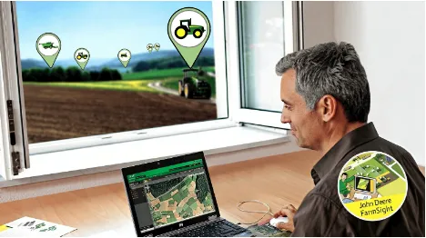 Figure 2-1. Monitoring John Deere’s connected tractor in the field (Illustration courtesy Deere & Co.)