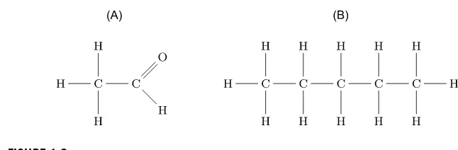 FIGURE 1.2Two chemical formulas: (A) acetaldehyde with formula CH3CHO, (B) N-heptane with the