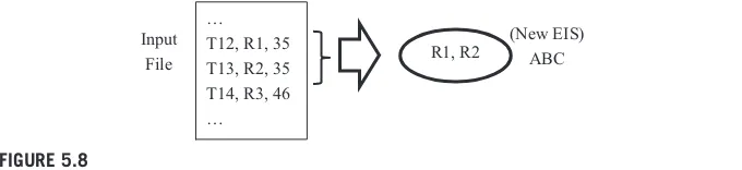 FIGURE 5.9Reference-to-structure assertion.