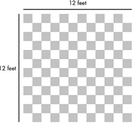 Figure 3-2: A square room with walls 12 feet long has a total area of 144 feet.