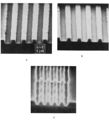 FIGURE 9. Effect profile. of baking temperature on resist line (A) Before bake. (B) After bake at 190°C