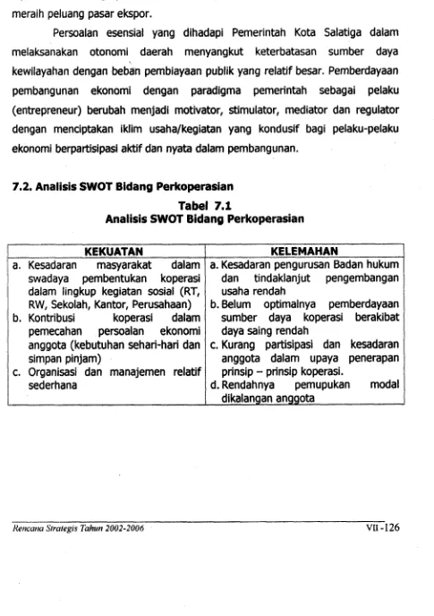 Tabel 7.1Analisis SWOT Bidang Perkoperasian