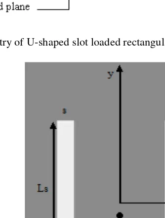 Figure 1. Geometry of U-shaped slot loaded rectangular patch antenna. 