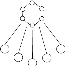 Figure 6. An illustration of the centralized and centralized topology