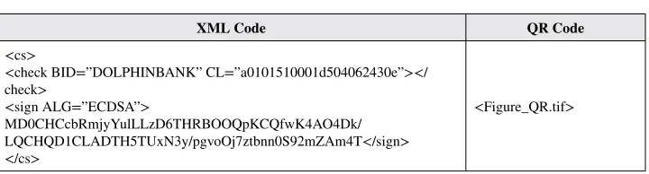 Table 2.  XML Code
