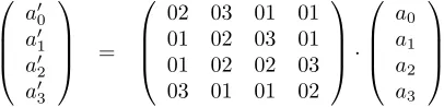 Figure 4.10:The AES128 key-expansion algorithm maps a 128-bit key K into eleven 128-bit subkeys,K0, 