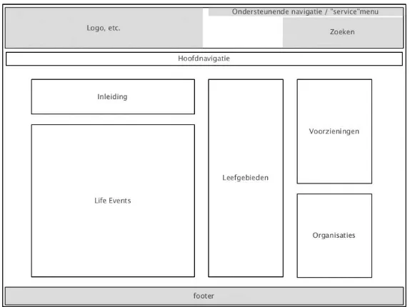 Figure 1.1  were often simpler than the wireframes Early wireframes commonly used today.