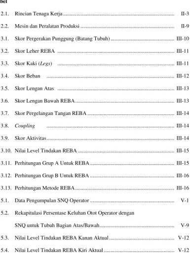 Tabel 