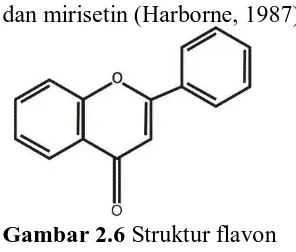 Gambar 2.6 Struktur flavon 