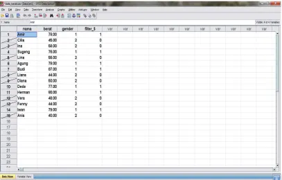 Gambar 9. Data dengan Variabel Berat yang sudah terfilter (>60 Kg) 