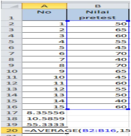 Gambar 27. Input data dan sintaks AVERAGE pertama 