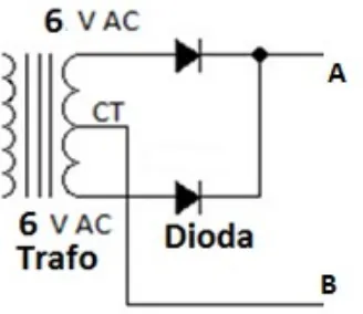 Gambar 4. Rangkaian dioda penyearah