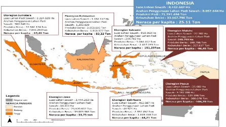 Tabel 2. Luas Wilayah Ekoregion Pulau, Luas Lahan sawah baku, ketersediaan lahan untuk pengembangan padi sawah dan potensi lahan (Ha) 