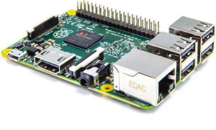 Gambar 6 Raspberry Pi 